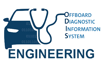 odis-logo